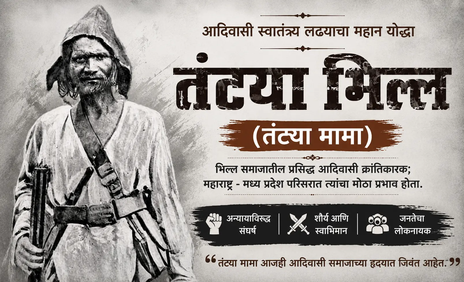 तंट्या भिल्ल (तंट्या मामा) भाषण | आदिवासी स्वातंत्र्यलढ्याचा महान क्रांतिकारक