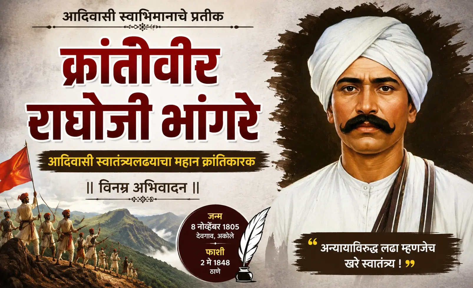 क्रांतिवीर राघोजी भांगरे – आदिवासी स्वातंत्र्यलढ्यातील महान क्रांतिकारक